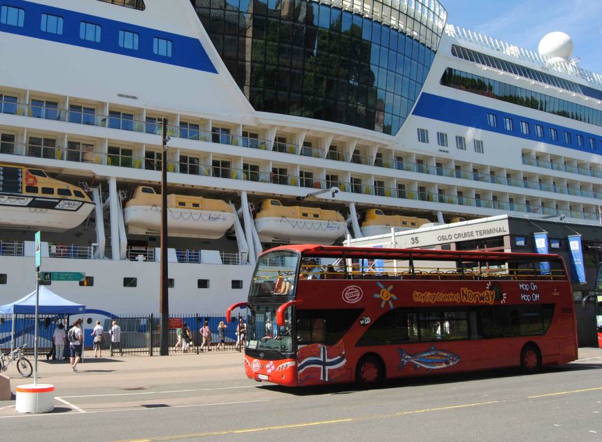 Oslo: City Sightseeing Hop-On Hop-Off Bus Tour - Frogner Park and Vigeland: Oslo’s Most Iconic Park Stop