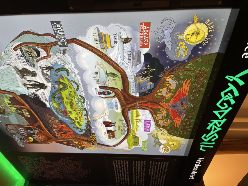 Tromsø: Troll Museum Entry Ticket with AR Media Experience - Vikings, Sami culture, and how troll stories changed over time